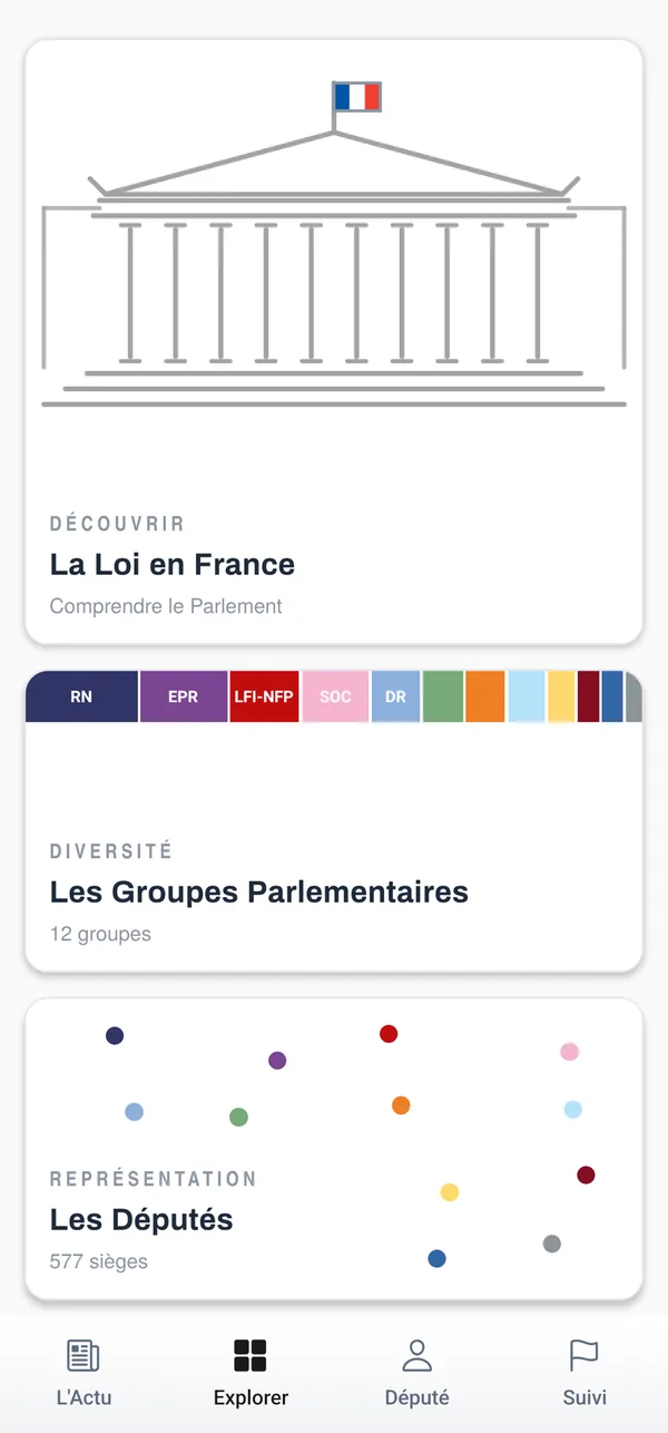 L'onglet Explorer : La Loi en France, les groupes parlementaires et les 577 sièges de députés.